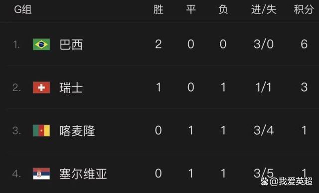 裸体网站